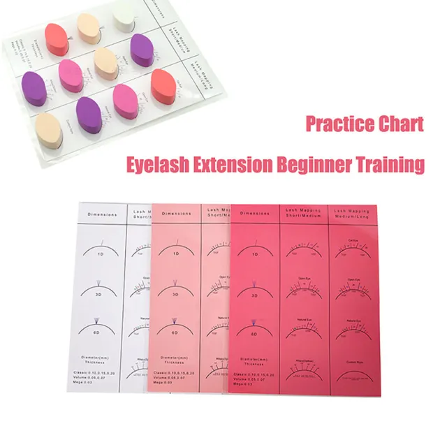 1Pcs Eye Lash Map For Eyelash Extension Reusable Lash Extension Practice