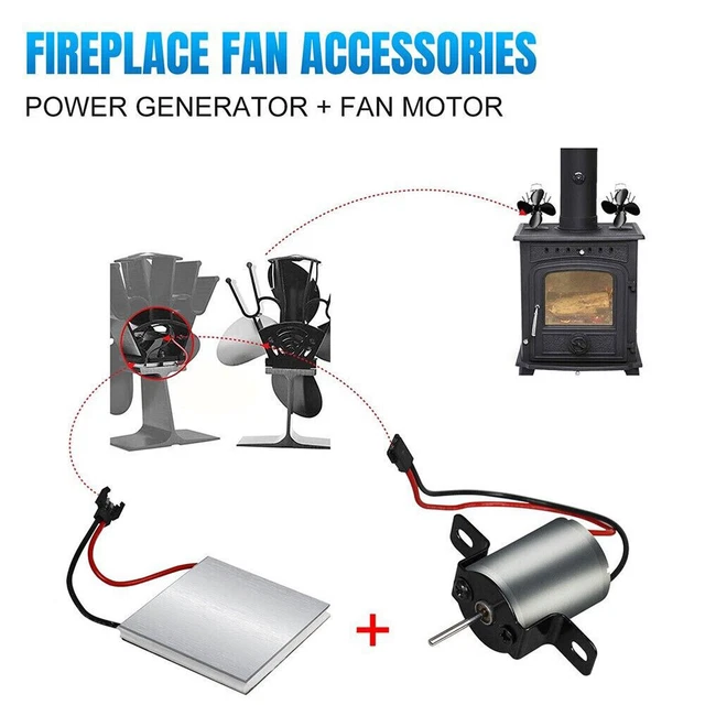FIREPLACE FAN MOTOR Generator Sheet For Stove Burner Fans Heater Parts