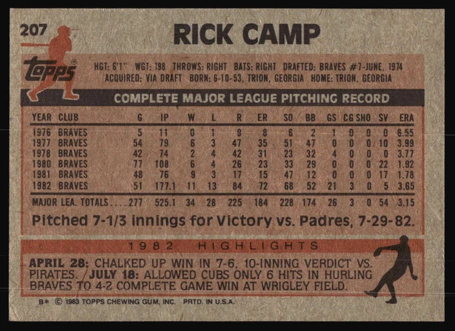 1983 TOPPS RICK Camp 207 Atlanta Braves EUR 1,76 PicClick FR