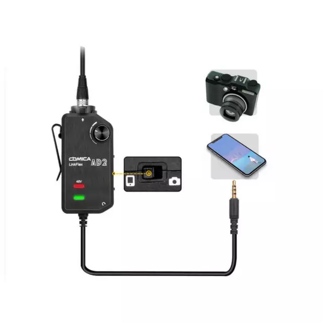 LinkFlex Audio Mixer and Adapter Microphone Vocal Recording Camera & Smartphone