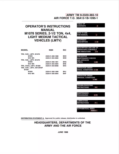 25+ M1078 LMTV & M1083 MTV Truck Operator Maintenance Parts Manuals on Data DVD