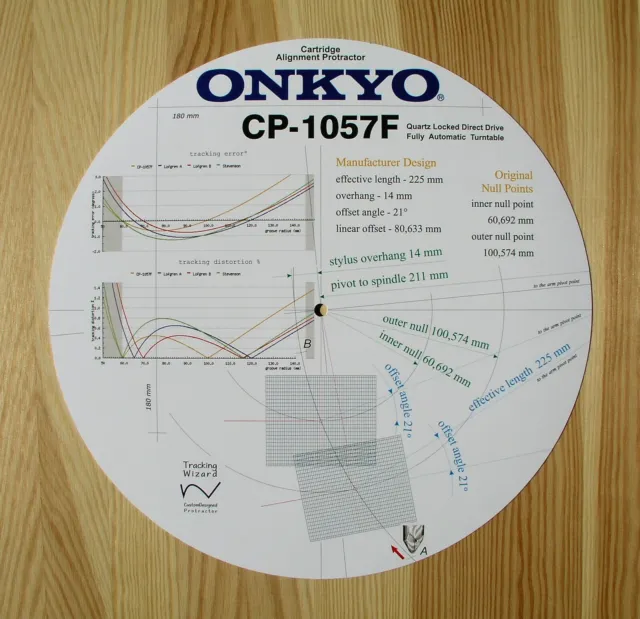 Onkyo CP-1057F Custom Designed Tonearm Cartridge Stylus Alignment Protractor