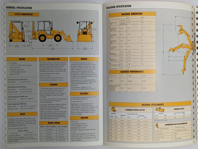 In Pictures: Six Decades Of JCB Backhoe Loaders - Construction Week Online - Foto 4