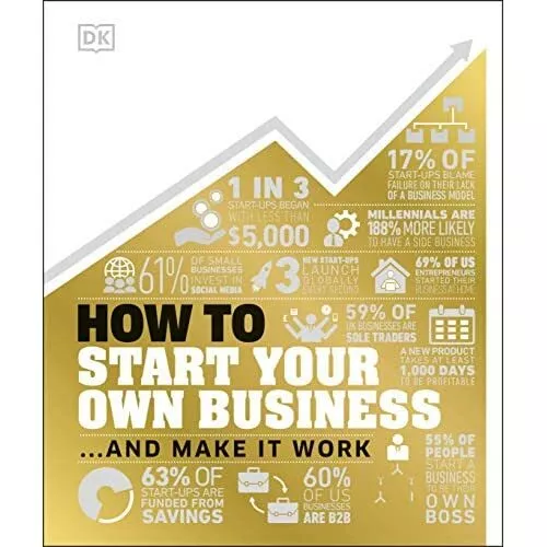 How to Start Your Own Business: And Make it Work - Hardback NEW DK 04/02/2021