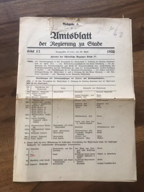 Amtsblatt der Regierung zu Stade 29.04.1933 Stück 17 Ausgabe A (2)