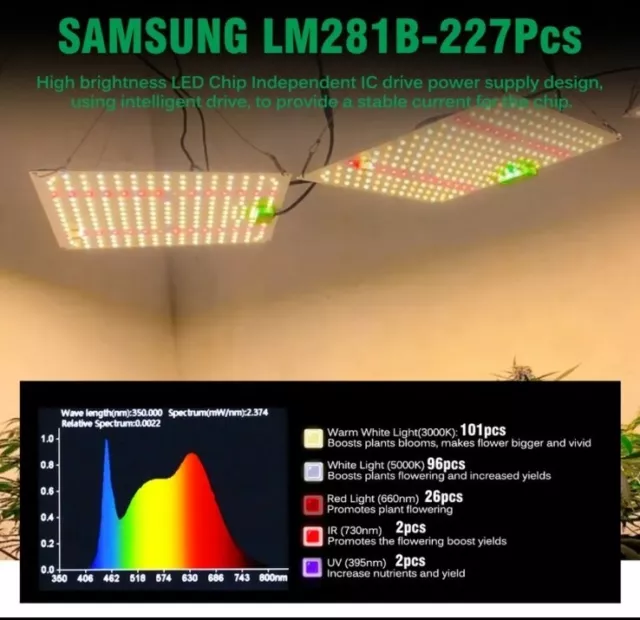 Dimmbar Vollspektrum LED Grow Light Samsung Lm281b 65w 30x30cm