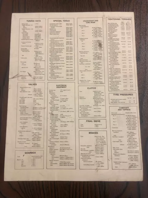 Toyota Starlet Motor Trader No 568 Service Data Information Sheets 1978 2