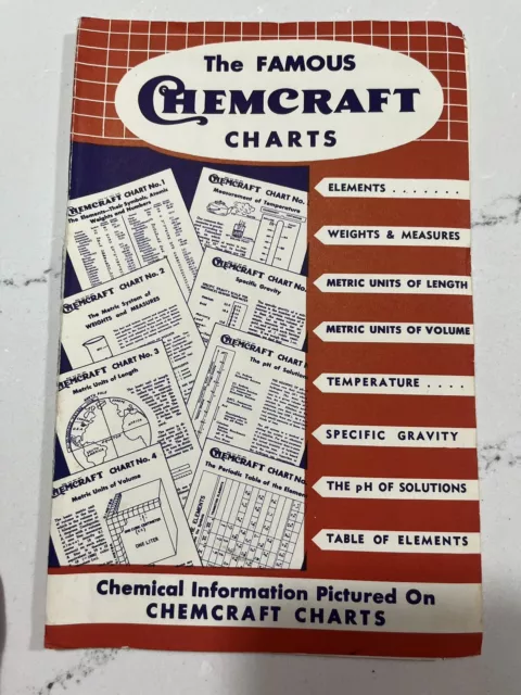 Chemcraft Color Charts