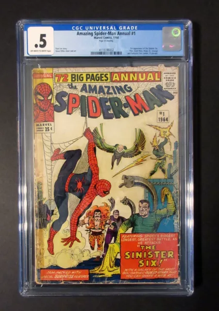 1964 Amazing Spider-Man Annual 1 CGC .5:1st Sinister Six:Mysterio,Electro,Kraven