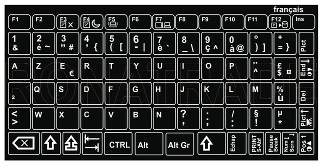 Autocollants De Clavier Espagnol Keystick Noir – Pour Notebook IBM, HP, Fujitsu Siemens, Toshiba, Neufs