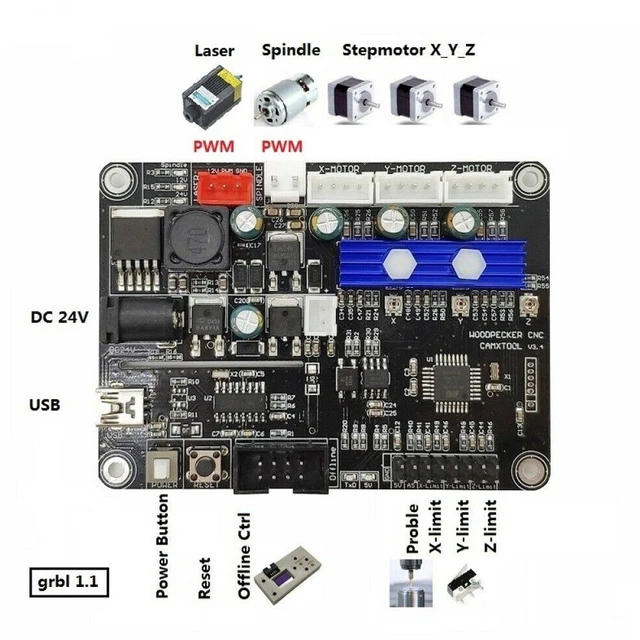 Win-Xp Platine de Commande Motorsteuerungen Industriel 2418 Grbl Cnc-Fräser