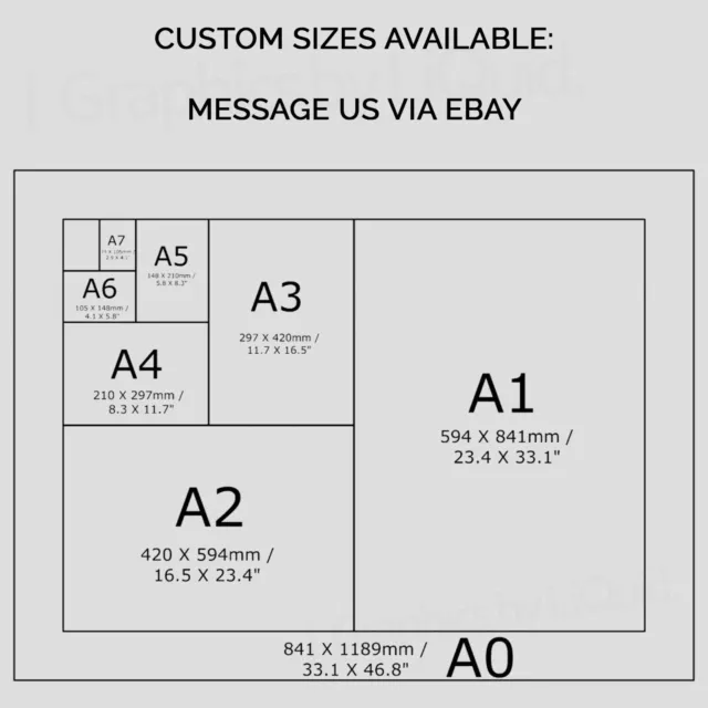 Custom Poster Printing LAMINATED All Sizes *YOUR IMAGE/FILE* - A5-A1 Poster