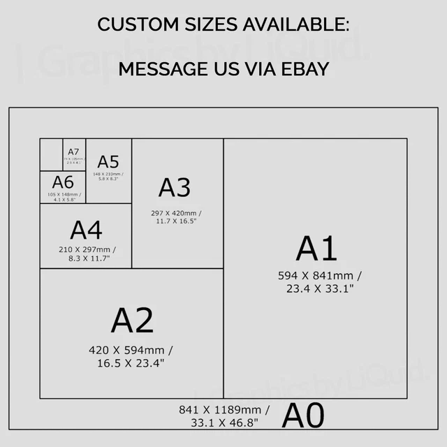 TIMES TABLES WALL Chart Poster Children Education Print Multiplication ...