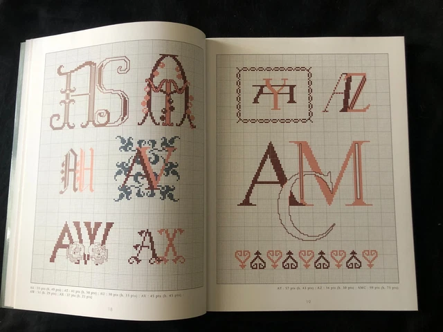 【希少！】Cross stitch letters BIBLE CROSS STITCH LETTERS Bible Alphabet Design Book Japanese