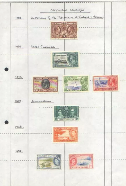 British Commonwealth stamp collection early to modern,  in loose leaf red binder 2