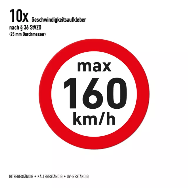 Geschwindigkeitsaufkleber Winterreifen 160 km/h 2,5cm Durchmesser