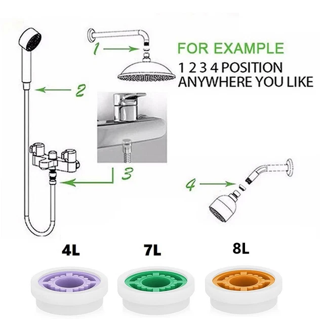 Limitatori Di Flusso Per Doccia In Silicone | 8 Pezzi Per Risparmio Idrico | Facili Da Installare - Foto 4