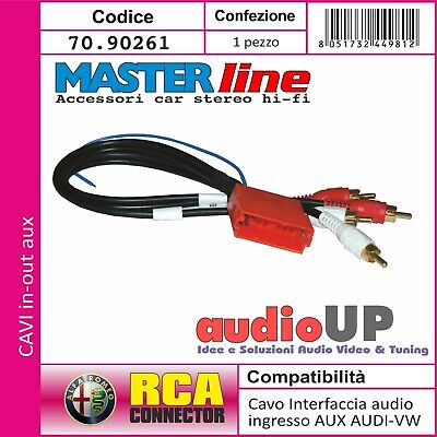 Conn 1pcs  Connettore per autoradio a pannello Alpine RCA S-VIDEO 