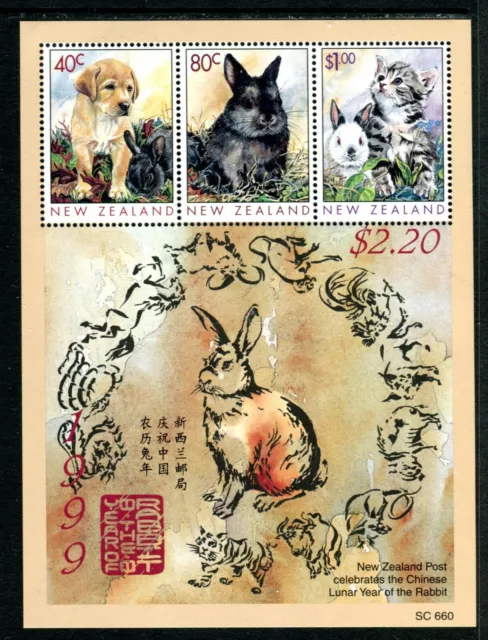 1999 New Zealand - Year of the Rabbit/Popular Pets MUH Mini Sheet