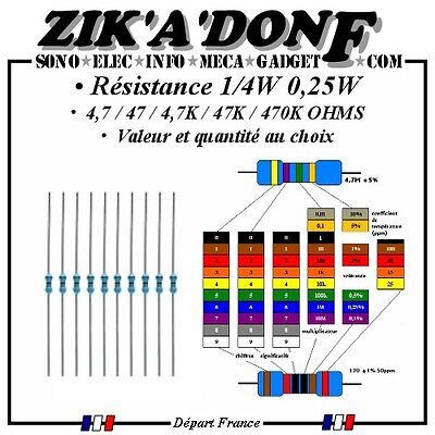 1k 1K2 1K5 1K8 2K2 2K7 3K3 3K9 4K7 5K6 6K8 8K2 résistance CMS 0805 