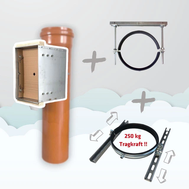 Komplett-Set Wäscheabwurf PVC, KG-Rohr, Durchmesser DA250