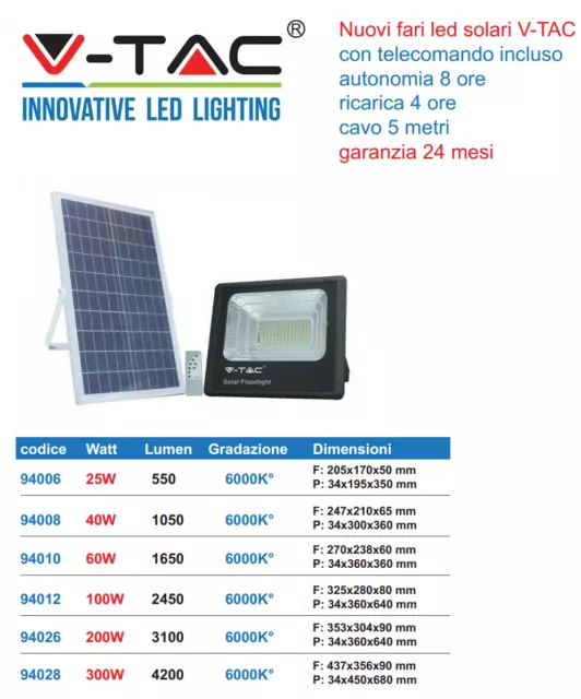 V-Tac Vt-60W Faro Led Pannello Solare E Crepuscolare Con Telecomando 60W