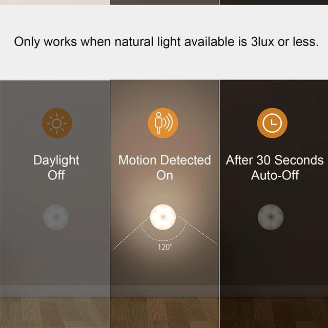 MOTION SENSOR LIGHTS Indoor Wireless LED Rechargeable Stick on