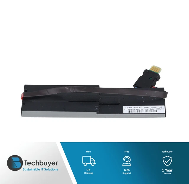 HPE2-B03 Testking