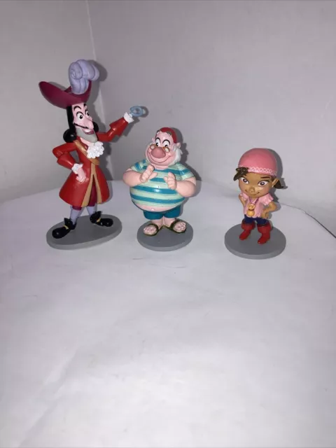 The Heart of Neverland – Mr. Smee, A Pirate with a Soul The Heart of Neverland – Mr. Smee, A Pirate with a Soul