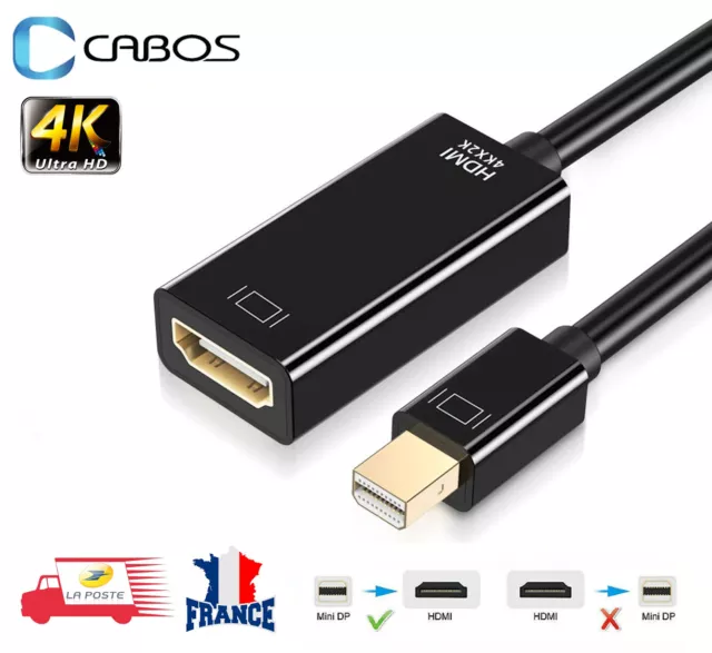 4K Mini DP mâle vers HDMI 1.4 femelle adaptateur câble DisplayPort pour MacBook