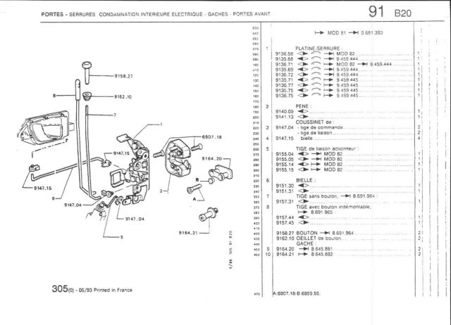 Jeu de 2 coussinets bielle commande serrure Peugeot 104 204 304 404 504 604 505 3