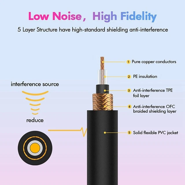 6 Inch Noise- Guitar Cord,1/4 Inch Guitar Pedal Cables,Instrument Effects P R3O4 2