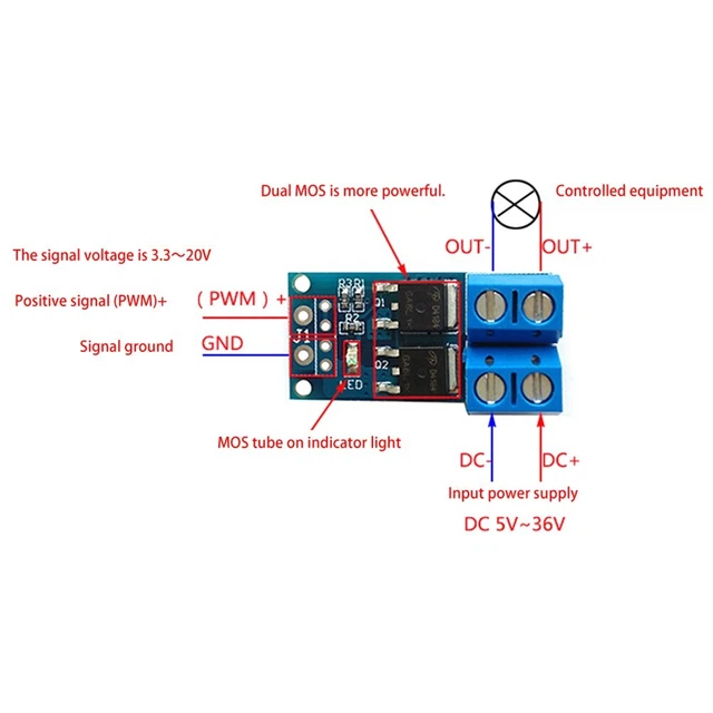 DOUBLE MODULE MOS pilote PWM puissance sortie 15A pour équipement haute ...