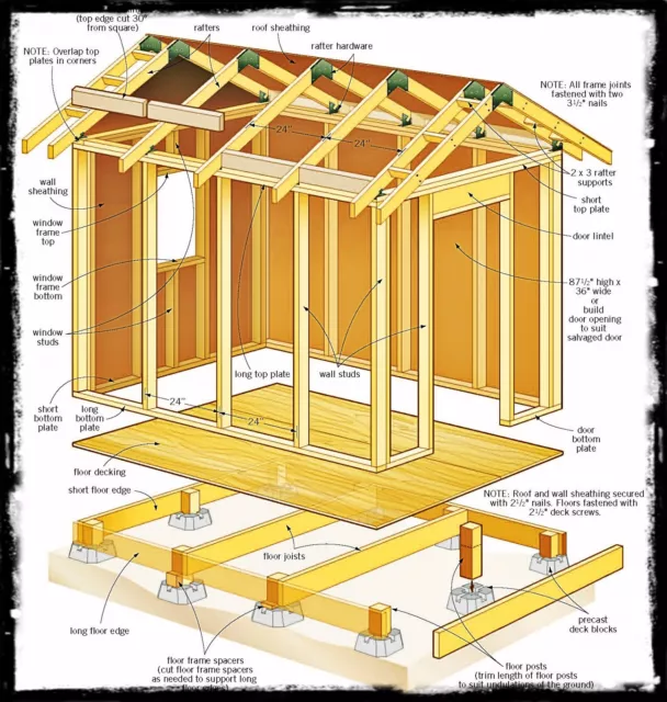 DIY Carpentry Woodwork Business PDFS 20gb 4 Dvd 2 CD disc Avi Plan Suvival Guide