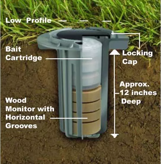5 Advance Termites Control Bait & Monitoring Stations