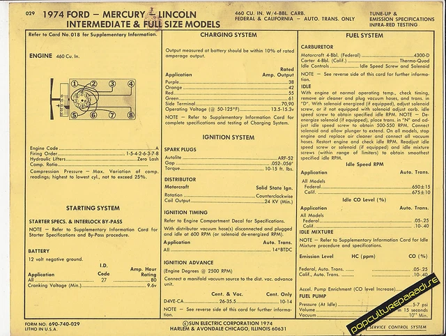 1974 FORD MERCURY LINCOLN MID- & FULL-SIZE 460 ci V8 Car SUN ELECTRIC SPEC SHEET