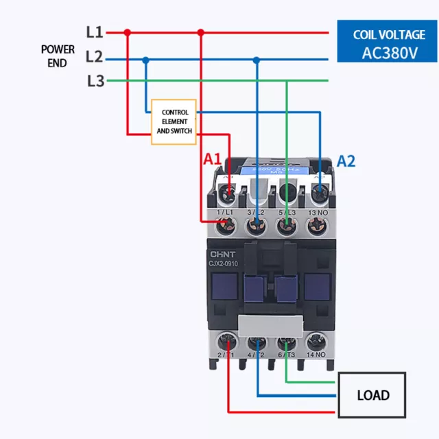 4 Pole AC Contactors 9A 12A 18A 25A 32A 40A 50A 65A 80A 95Amp 1N/O 1N/C DIN Rail 3