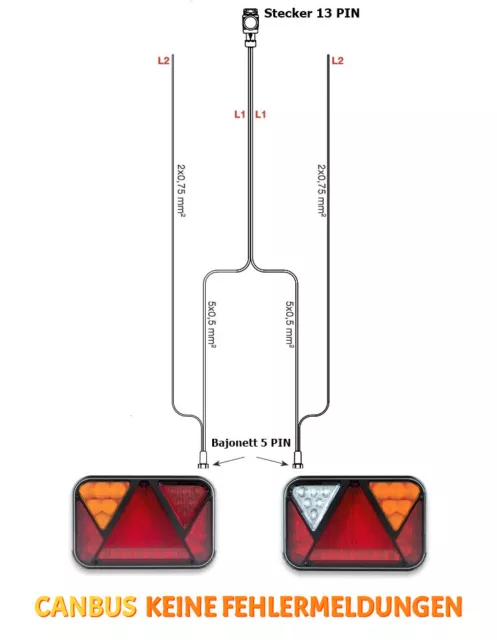 LED Feux Arrières Eclairage Pendentif Bus Can Feu Arrière 12V+5M Faisceau 13PIN