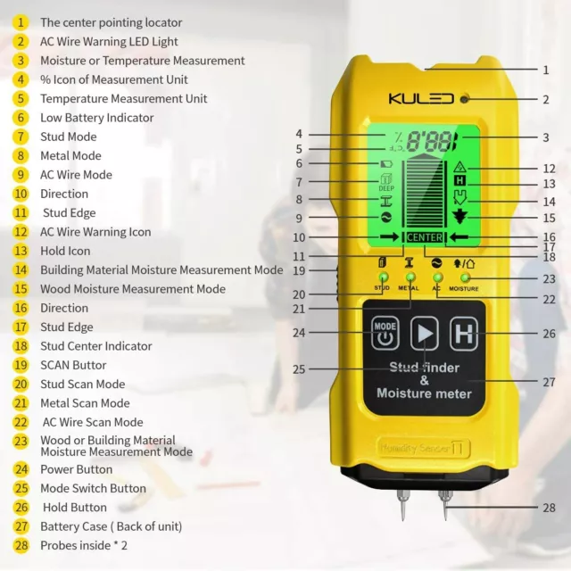 Buscador de pernos, 7 en 1 detector de sensor de perno de pared multifunción Medidor de humedad LCD 3