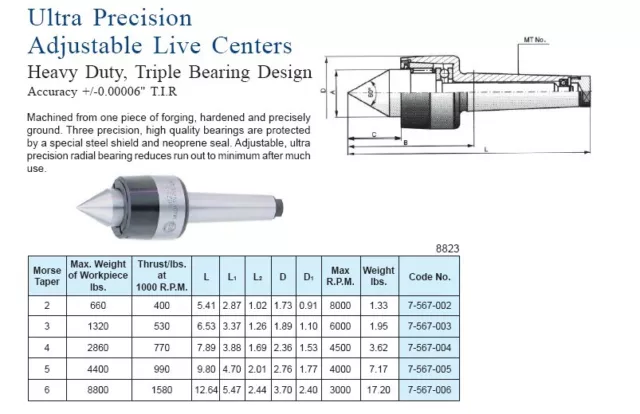 Bison Live Center MT#5 Ultra Precision Adjustable Lathe