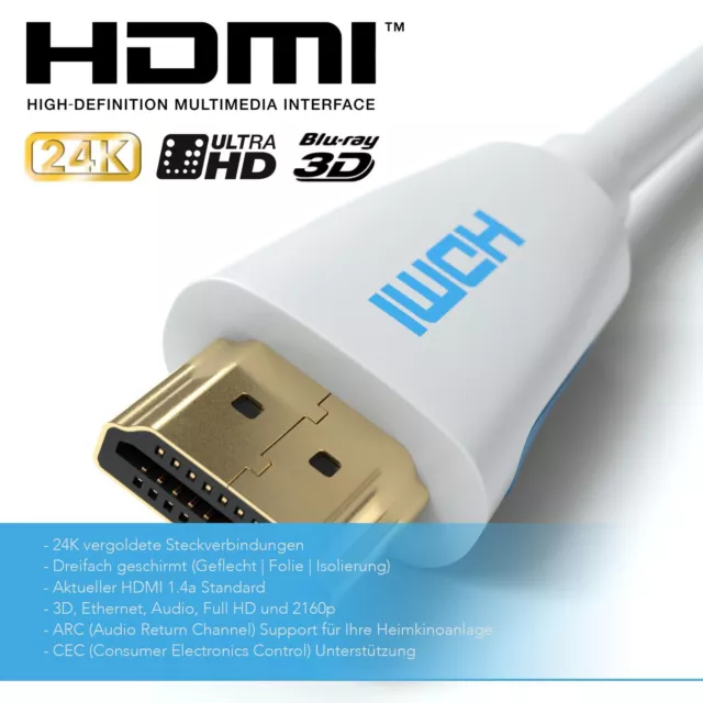 0,5m - 15m 4K HDMI Kabel 2.0 High Speed Ethernet HDR 2160p 3D Full UHD ARC Dolby 3