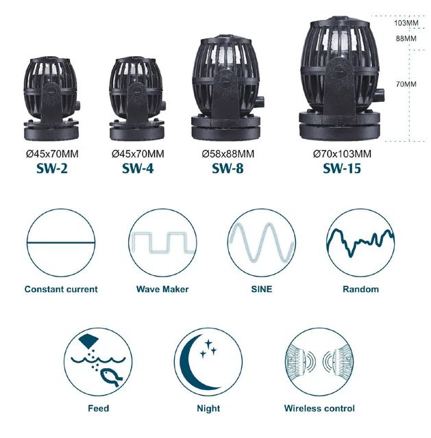 JEBAO WAVE MAKER Wavemaker with Controller SW Series Marine Reef SW-15 ...