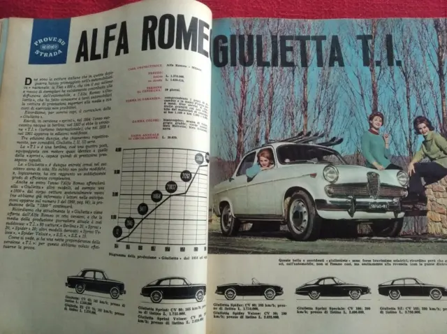 ALFA ROMEO Giulietta T.I. PORSCHE Super 90 Prova su Strada  QUATTRORUOTE 1962