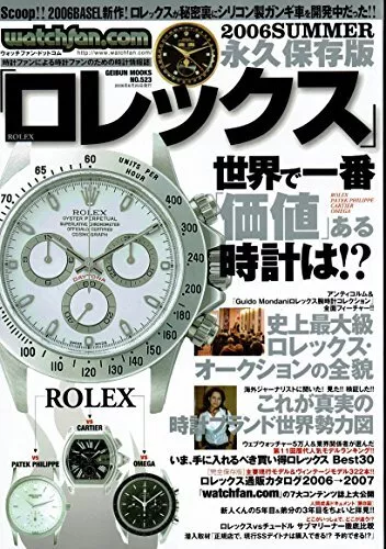 Rolex sales mania 2021