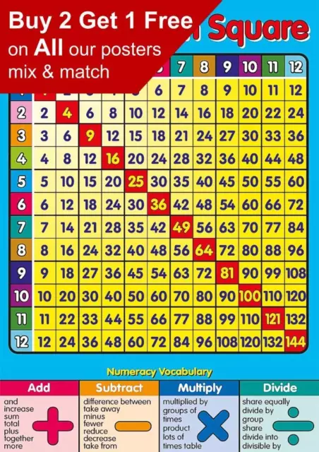 Times Table Educational Maths Sums Multiplication Square Pocket/Wall Poster