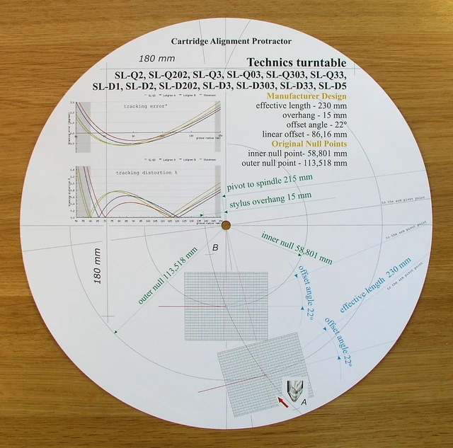 Testina Per Giradischi Technics Argento Con Cartuccia - Compatibile SL1200, SL1210 E Altri Modelli - Foto 7