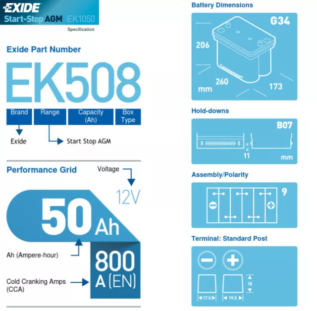 Exide EK508 Start Stopp AGM Autobatterie 50Ah 800A einsatzbereit 3