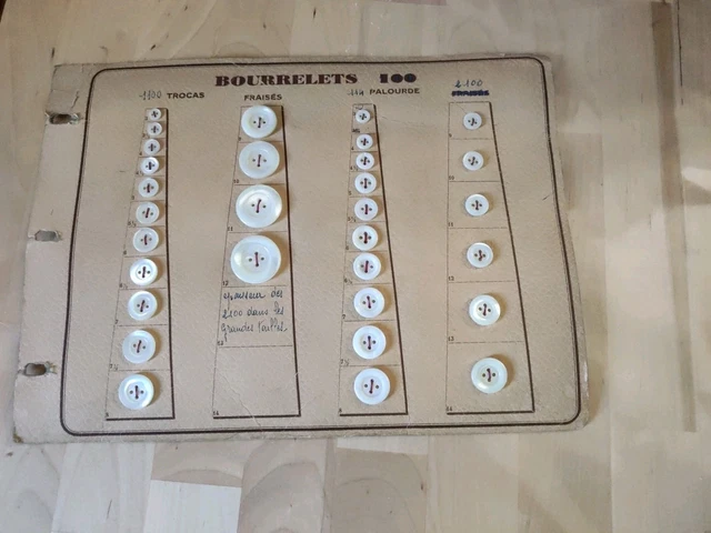 Planche Ancienne De 12 Boutons De Luxe Imos Bleus - 22mm, Occasion