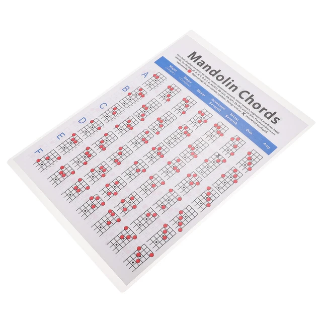 MANDOLIN LAMINATED POPULAR Chords Practice Chart Fretboard £8.75 ...