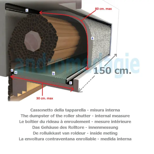 RF150 BASIC KIT RENOVA SYSTEM per l'isolamento di un cassonetto fino L=150CM 2